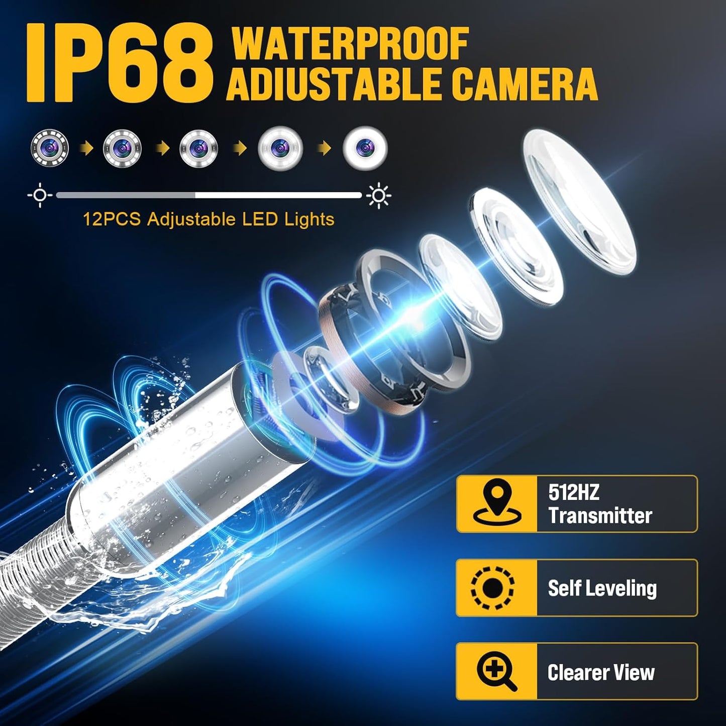 NO TAX WAY 9" IPS Screen Waterproof Pipe Inspection Drain Camera DVR 512Hz Sonde Transmitter Self Leveling Camera