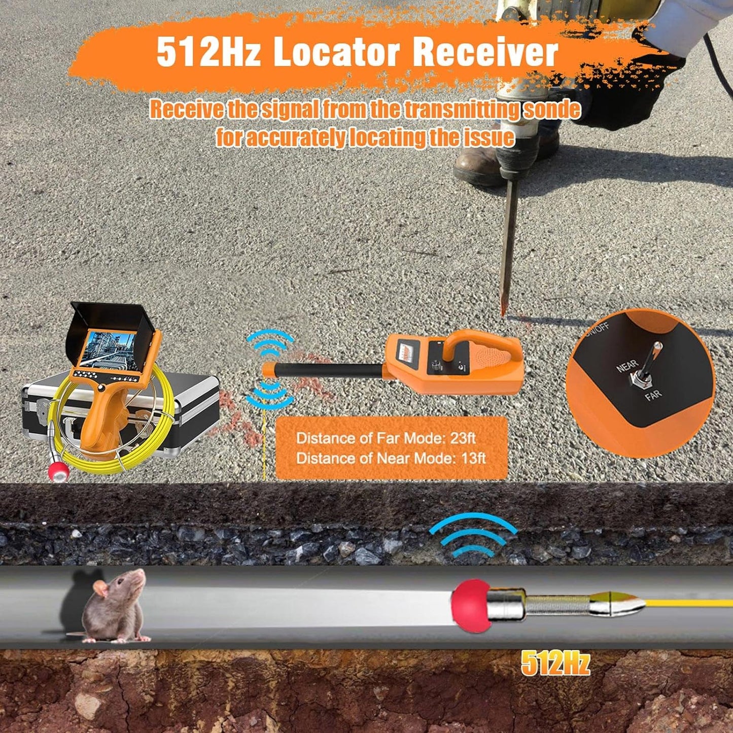 40m DVR 512hz sonde locator autoself leveing Sewer Camera with bracket