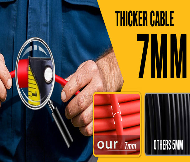 Features Tech: WizMind