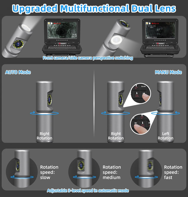 360° Horizontal Rotating Sewer Camera with Meter Counter | S810ASMKT360 (3–7 Day Delivery from U.S. Warehouse）