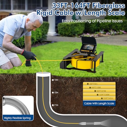 Sewer Inspection Camera with 32GB Card Meter Counter,Plumbing Sewer Drain Snake Camera