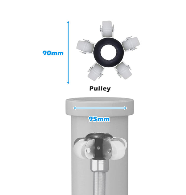 Guide Wheels Protective Cover