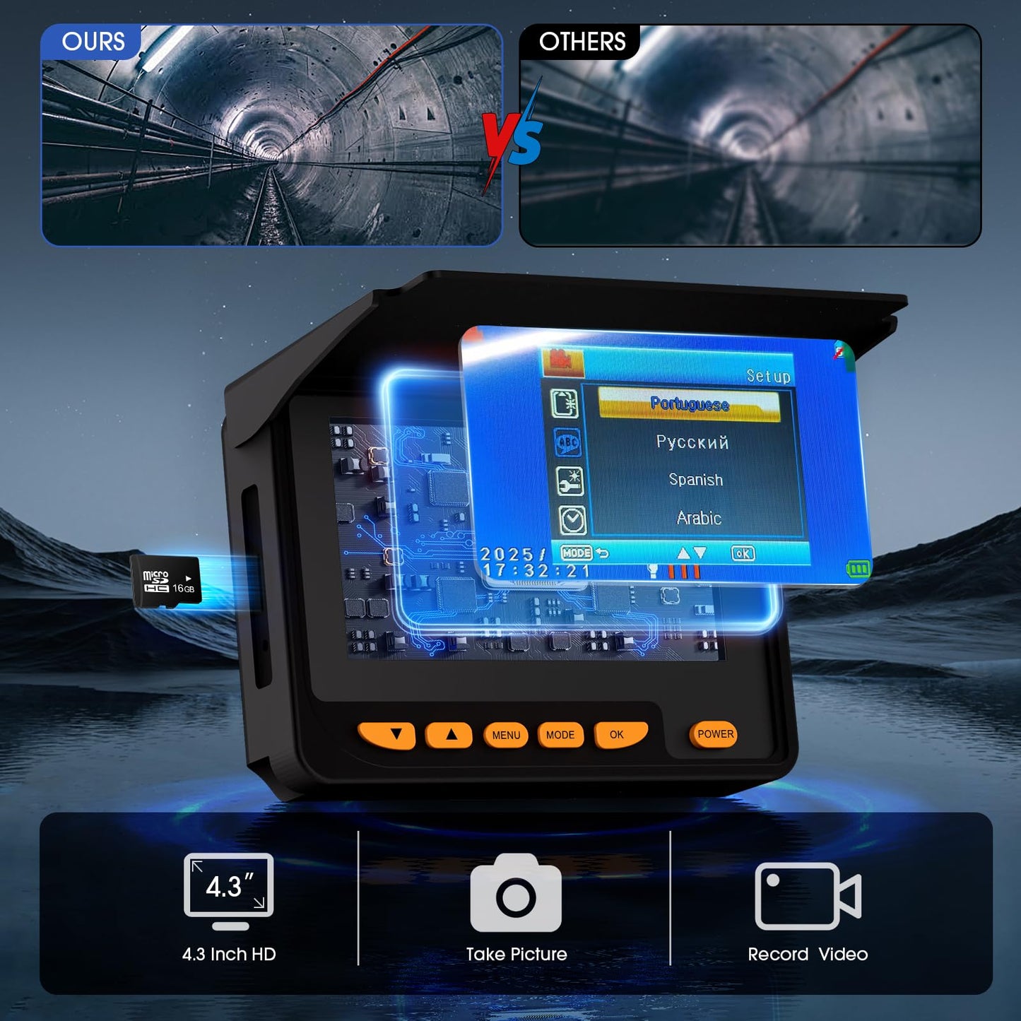 Sewer Inspection Camera with 32GB Card Meter Counter,Plumbing Sewer Drain Snake Camera