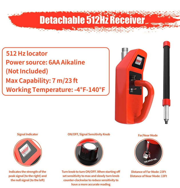 512Hz Pipe Locator Receiver and 512Hz Sonde Transmitter with Self Leveling for Pipe Inspection, Drain Camera Tools for DIYer or Replacement, for Pipe Inspection Camera