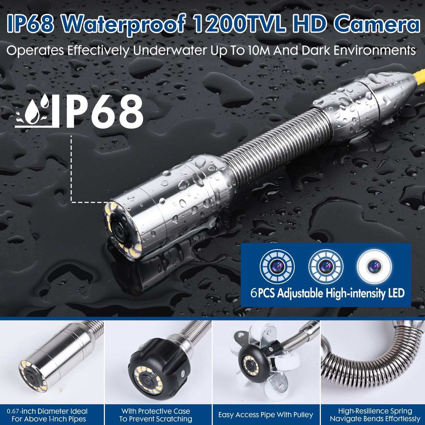 Sewer Inspection Camera with 32GB Card Meter Counter,Plumbing Sewer Drain Snake Camera