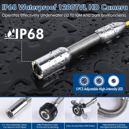 Sewer Inspection Camera with 32GB Card Meter Counter,Plumbing Sewer Drain Snake Camera