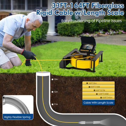 Sewer Inspection Camera with 32GB Card Meter Counter,Plumbing Sewer Drain Snake Camera