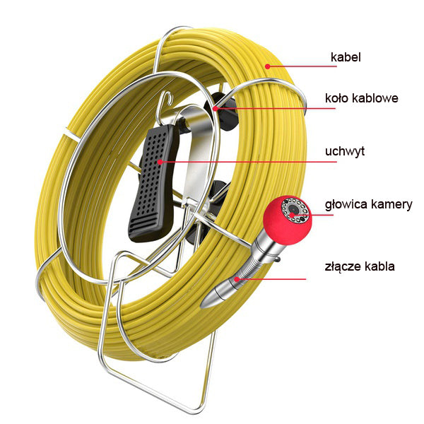50m Original Sewer Coil with cable for repair for 006G camera head